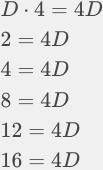 What is the area of rectangle ABCD?

coordinate plane with rectangle ABCD at A 0 comma 2, B 0 comma