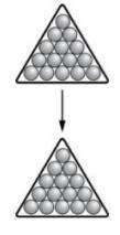 What happens to the distance between each billiard ball during this rigid
transformation?