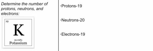 Determine the number of protons, neutrons, and electrons: