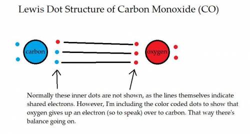 Which is the correct Lewis structure for carbon monoxide?
А. А
В. B
С. С
D. D