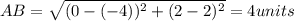 AB=\sqrt{(0-(-4))^2+(2-2)^2}=4units