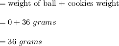 =\text{weight of ball + cookies weight}\\\\=0+36 \ grams \\\\=36 \ grams