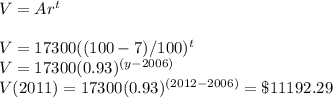 V=Ar^t\\ \\ V=17300((100-7)/100)^t\\ V=17300(0.93)^{(y-2006)}\\ V(2011)=17300(0.93)^{(2012-2006)}=\$ 11192.29