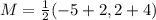 M = \frac{1}{2}(-5+2,2+4)