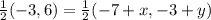\frac{1}{2}(-3,6) = \frac{1}{2}(-7+x,-3+y)