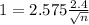 1 = 2.575\frac{2.4}{\sqrt{n}}
