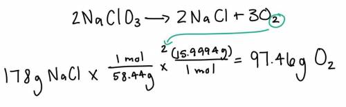 Given the following equation: 2NaClO3 --> 2NaCl + 3O2

If 178 g of NaCl are produced in this reac
