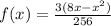 f(x)=\frac{3(8x-x^{2})}{256}