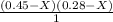 \frac{(0.45-X) (0.28-X)}{1}