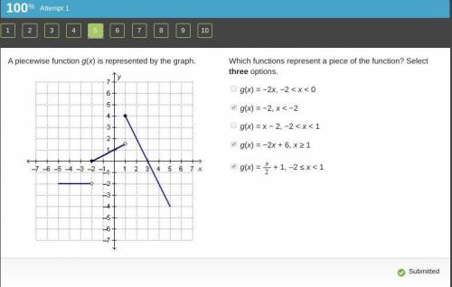 Need  asap a piecewise function g(x) is represented by the graph. which functions represent a piece 