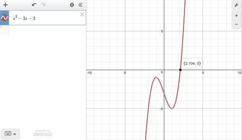 Graph the function f(x) =x^3-3x-3. based on the graph, which value for x double root of this functio