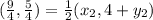 (\frac{9}{4},\frac{5}{4}) = \frac{1}{2}(x_2,4+y_2)