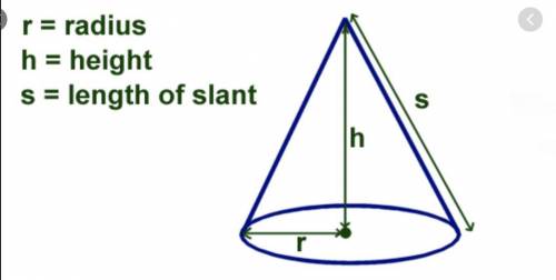 Find the surface area and volume of the cone .