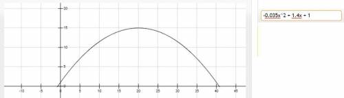 Apunter kicked a 41-yard punt. the path of the football can be modeled by y = -0.035x^2 + 1.4x + 1, 
