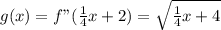 g(x) = f"(\frac{1}{4}x+2) = \sqrt{\frac{1}{4}x +4}