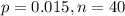 p = 0.015, n = 40