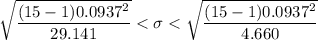 \sqrt{\dfrac{(15 -1)0.0937^2}{29.141} } < \sigma