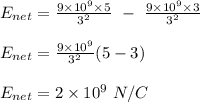 E_{net} = \frac{9\times 10^9 \times 5}{3^2}  \ - \ \frac{9\times 10^9 \times 3}{3^2}\\\\E_{net} = \frac{9\times 10^9 }{3^2} (5-3)\\\\E_{net} = 2 \times 10^9 \ N/C