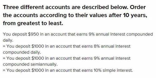 Three different accounts are described below.order the accounts according to their values after 10 y