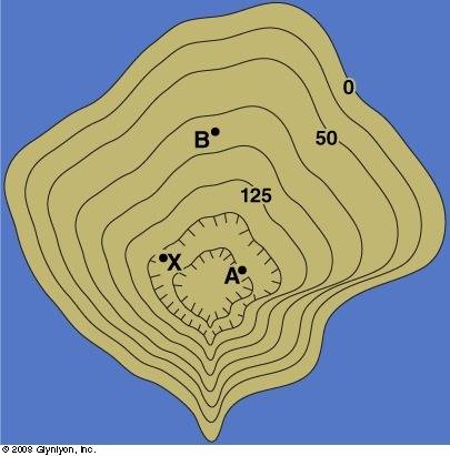 Examine this map to  you respond to the question:  what is the most likely elevation of point b?  10