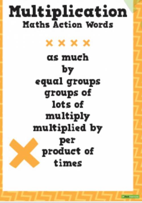 What are the different symbols and words to express multiplication?