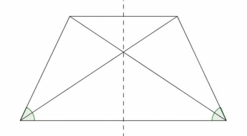 If the base angles of a trapezoid are congruent, what can be said about the diagonals of the trapezo