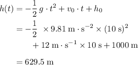 \begin{aligned} h(t) &= -\frac{1}{2}\, g \cdot t^{2} + v_0 \cdot t + h_0 \\ &= -\frac{1}{2}\ \times 9.81\; \rm m\cdot s^{-2}\times (10\; \rm s)^{2} \\&\quad\quad + 12\; \rm m \cdot s^{-1} \times 10\; \rm s + 1000\; \rm m \\[0.5em] &= 629.5\; \rm m \end{aligned}