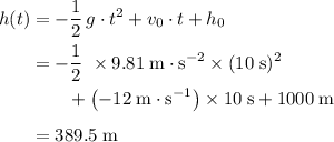 \begin{aligned} h(t) &= -\frac{1}{2}\, g \cdot t^{2} + v_0 \cdot t + h_0 \\ &= -\frac{1}{2}\ \times 9.81\; \rm m\cdot s^{-2}\times (10\; \rm s)^{2} \\&\quad\quad + \left(-12\; \rm m \cdot s^{-1}\right) \times 10\; \rm s + 1000\; \rm m \\[0.5em] &= 389.5\; \rm m \end{aligned}