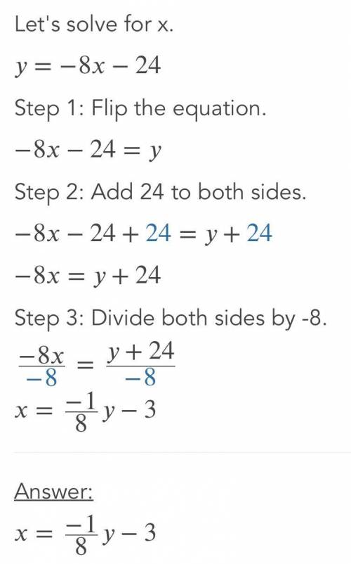 Solve the system by substitution.y=-8x-24