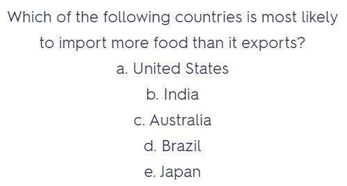Which of the following countries is MOST LIKELY to import more food than it exports?