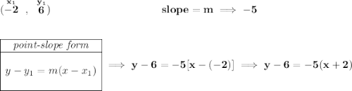 \bf (\stackrel{x_1}{-2}~,~\stackrel{y_1}{6})~\hspace{10em} slope = m\implies -5 \\\\\\ \begin{array}{|c|ll} \cline{1-1} \textit{point-slope form}\\ \cline{1-1} \\ y-y_1=m(x-x_1) \\\\ \cline{1-1} \end{array}\implies y-6=-5[x-(-2)]\implies y-6=-5(x+2)