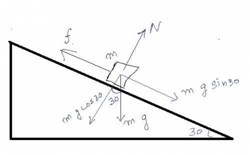 A70-n block rests on a 30° inclined plane. a. determine the normal force. b. determine the friction 