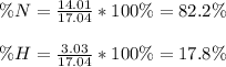 \% N=\frac{14.01}{17.04}*100\%=82.2\% \\\\\% H=\frac{3.03}{17.04}*100\%=17.8\%