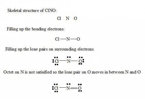 Predict the molecular geometry of clno (where n is the central atom).