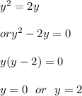 y^2 =2 y  \\ \\  or y^2 -2y = 0 \\ \\ y(y-2) = 0  \\ \\ y = 0 \ \  or \ \  y = 2