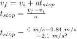v_{f} = v_{i} + at_{stop}\\t_{stop} = \frac{v_{f}-v_{i}}{a}\\\\t_{stop} = \frac{0\ m/s - 9.84\ m/s}{-2.1\ m/s^2}