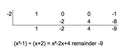 What is the remainder when x^3 - 1 is divided by (x + 2)?​