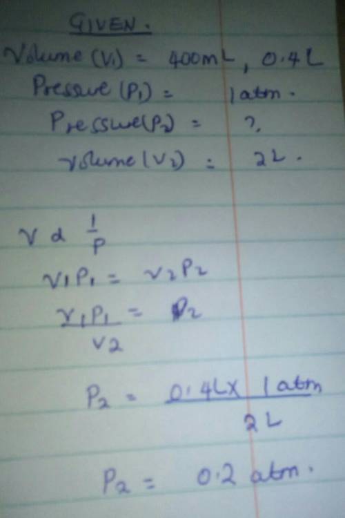 The volume of a gas is 400 mL when the pressure is 1 atm. At the same temperature, what is the press