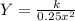 Y = \frac{k}{0.25x^2}