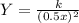 Y = \frac{k}{(0.5x)^2}