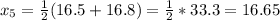 x_5 = \frac{1}{2}(16.5 + 16.8) =\frac{1}{2} * 33.3 = 16.65