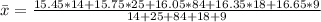 \bar x = \frac{15.45 * 14 + 15.75 * 25 + 16.05 * 84 + 16.35 * 18 + 16.65 * 9}{14 + 25 + 84 + 18 + 9}