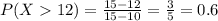 P(X  12) = \frac{15 - 12}{15 - 10} = \frac{3}{5} = 0.6