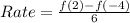 Rate= \frac{f(2) - f(-4)}{6}