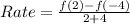 Rate= \frac{f(2) - f(-4)}{2 +4}
