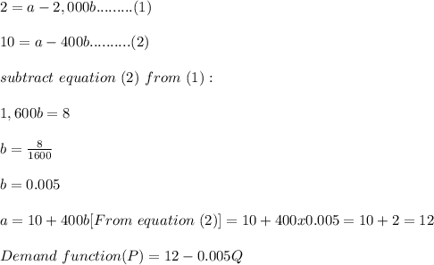2 = a - 2,000b.........(1)\\\\10 = a - 400b..........(2) \\\\\ subtract \ equation \ (2)  \ from \ (1):\\\\1,600b = 8\\\\b=\frac{8}{1600}\\\\ b = 0.005\\\\ a = 10 + 400b [From \ equation \ (2)] = 10 + 400 x 0.005 = 10 + 2 = 12\\\\Demand \ function( P) = 12 - 0.005Q