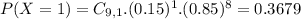 P(X = 1) = C_{9,1}.(0.15)^{1}.(0.85)^{8} = 0.3679