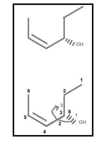 Four stereoisomers exist for 4-hexen-3-ol. Draw the structure of the isomer that has the Z configura