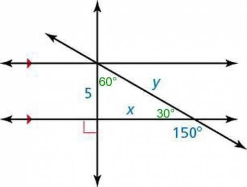 Find the values of x and y, write your answer in simplest form.
