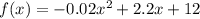 f(x) = -0.02x^2 + 2.2x + 12